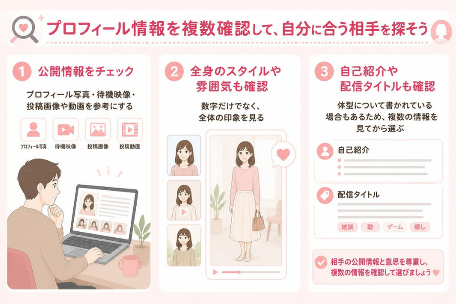 Q4. カップ数が書かれていない女性はどうやって選べばいいですか？